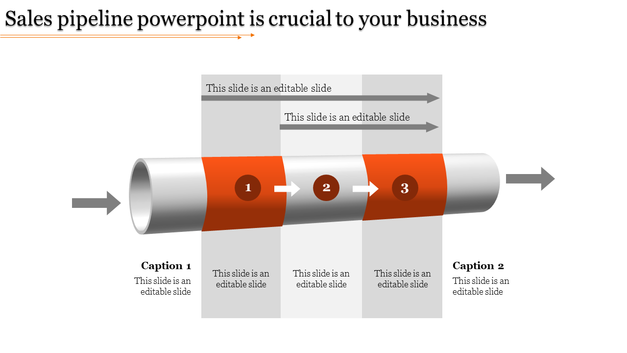 sales pipeline powerpoint-Sales pipeline powerpoint is crucial to your business-Orange